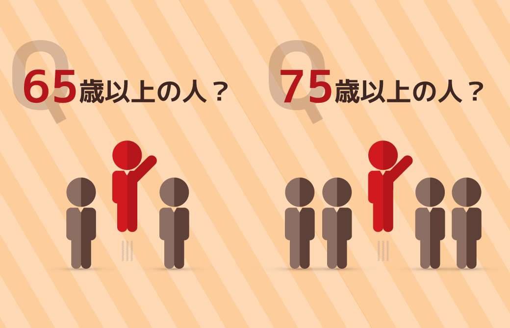 65歳の人は3人に1人、75歳以上の人は5人に1人になりますのイラスト