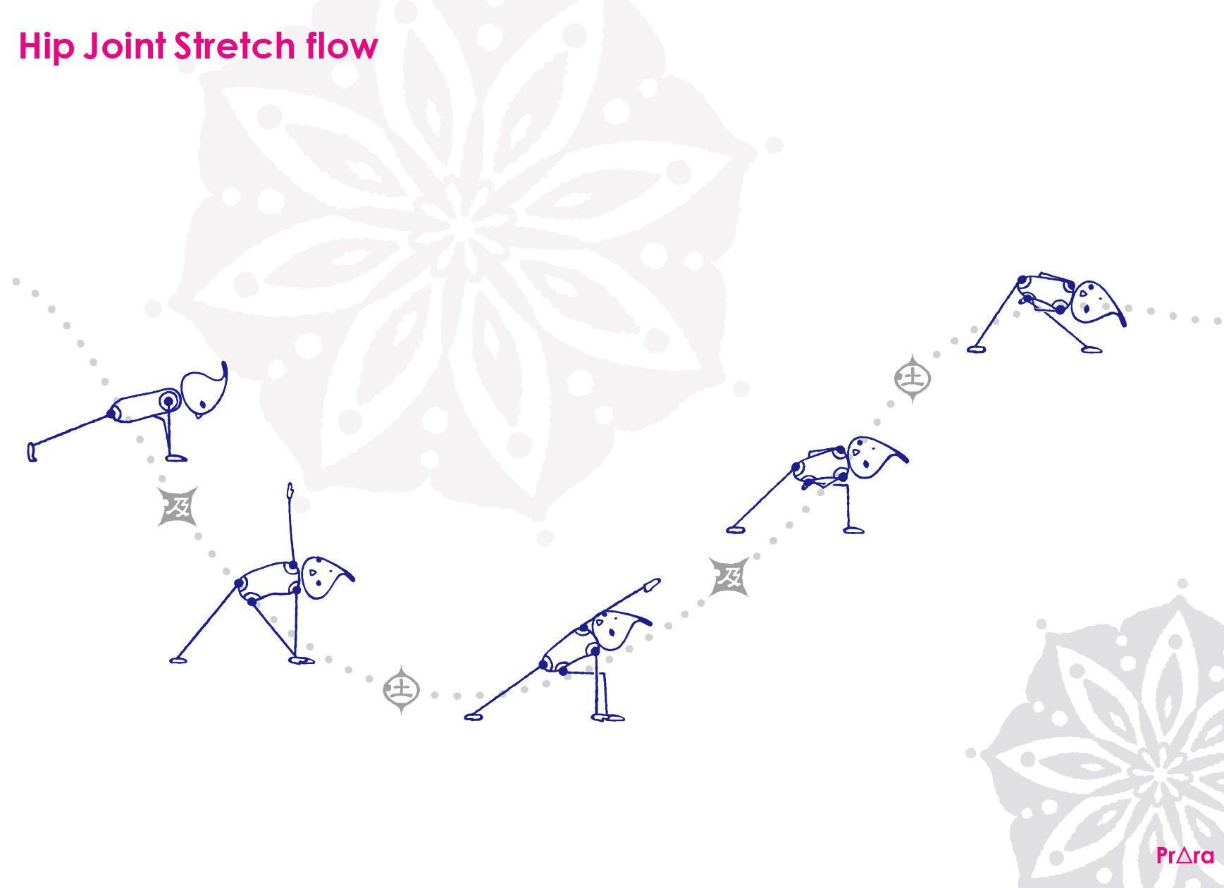 プラーラによる股関節を横に開く動き