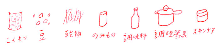 好きなところからはじめるマクロビオティック