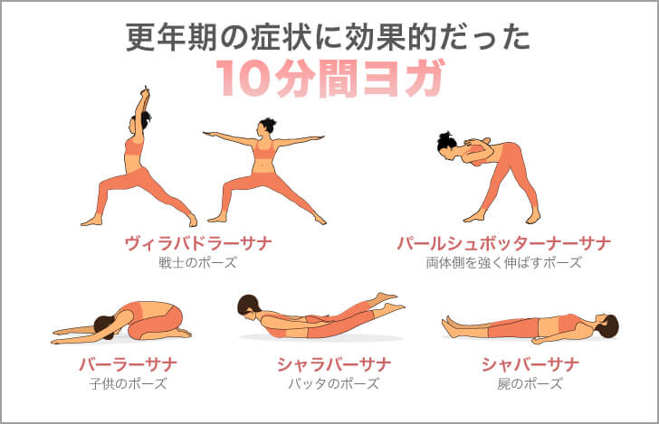 更年期の症状に効果的だった10分間ヨガ