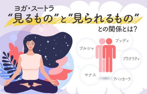 ヨガ・スートラの“見るもの”と“見られるもの”との関係とは？