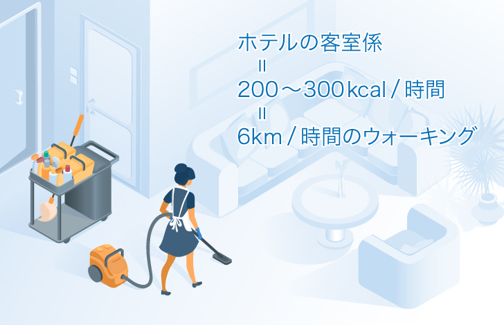 ホテルの客室係の業務は1時間に200～300カロリー消費、時速6キロのウォーキングに等しい運動量！？