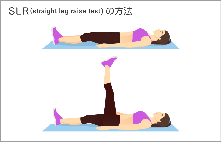 柔軟性の簡単なチェック方法「SLR（straight leg raise test)」