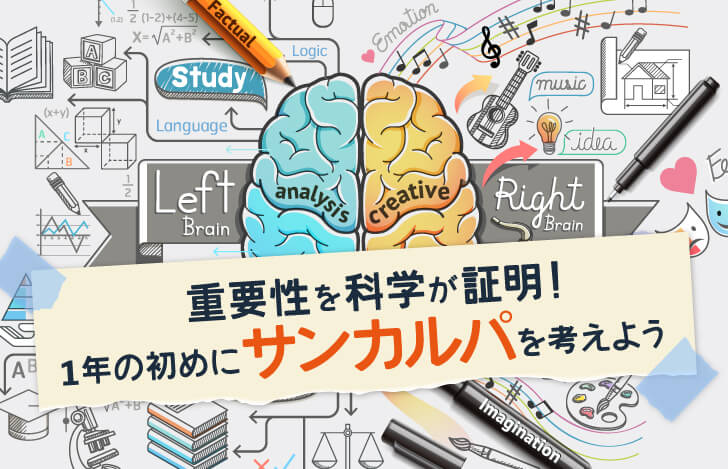 重要性を科学が証明！1年の初めに“サンカルパ”を考えよう