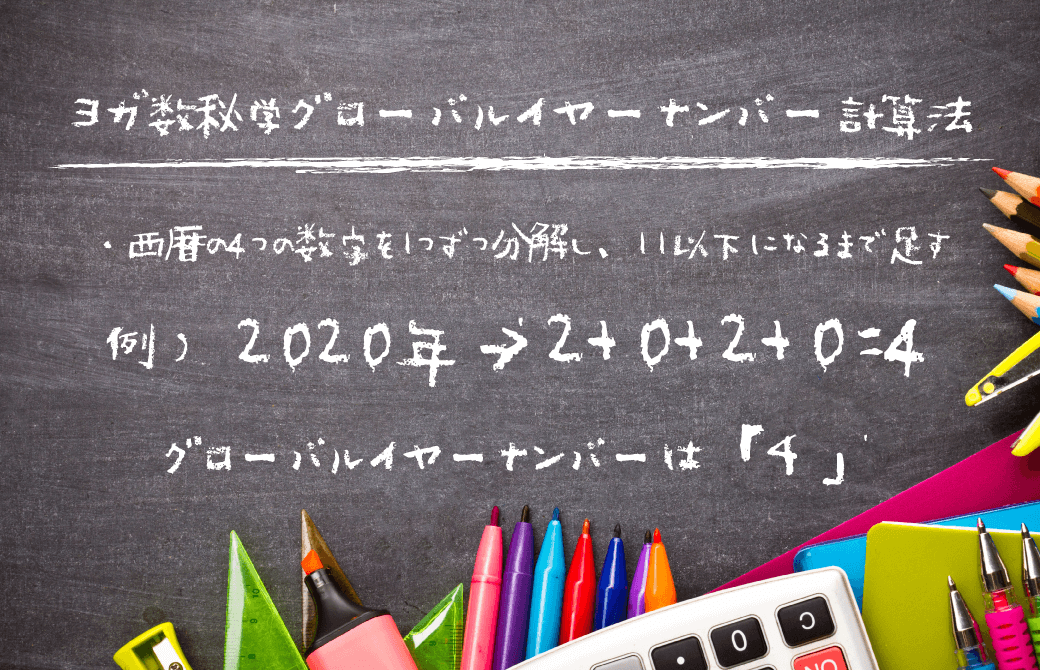 ヨガ数秘学：グローバルイヤーナンバーの算出方法