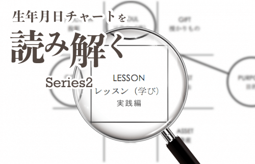 生年月日チャートを読み解くシリーズ2【レッスンナンバー実践編】