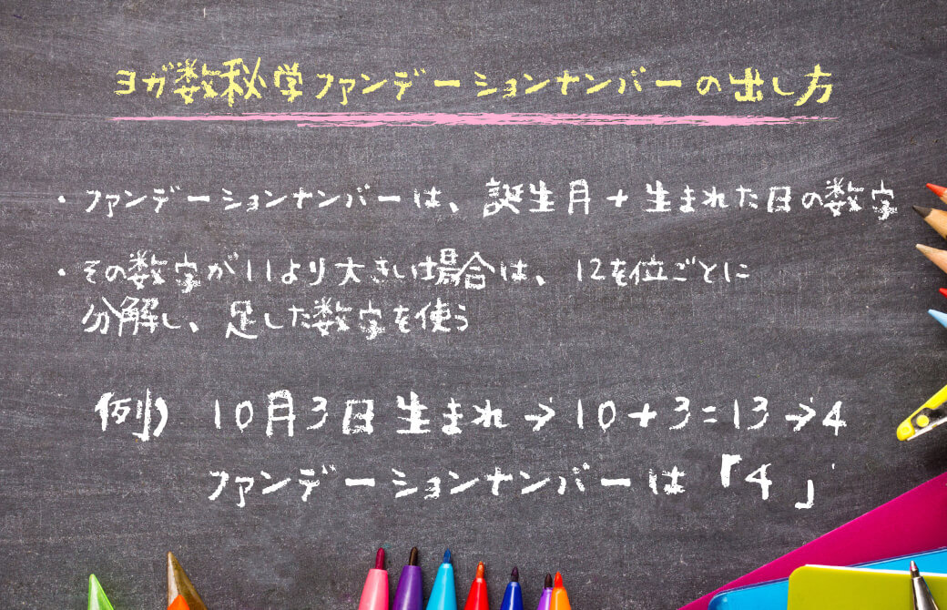 ヨガ数秘学：ファンデーションナンバーの出し方