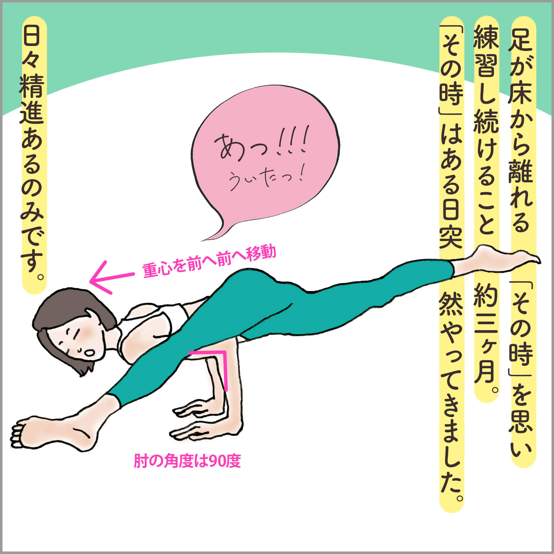 エカ・パダ・カウンディニャ・アーサナ2に成功する主人公