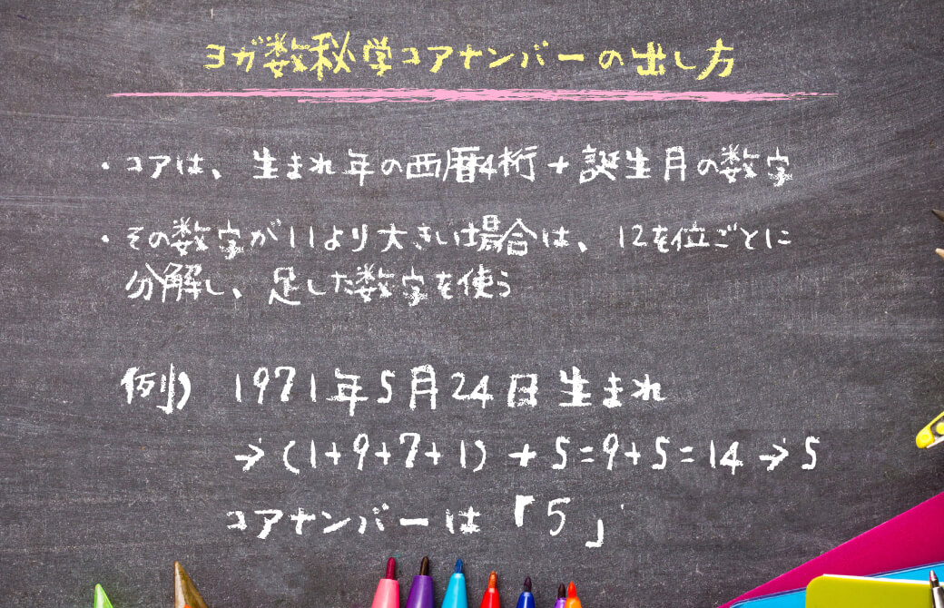 ヨガ数秘学：コアナンバーの計算方法