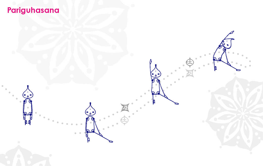6月のオススメアーサナ「パリガーサナ」