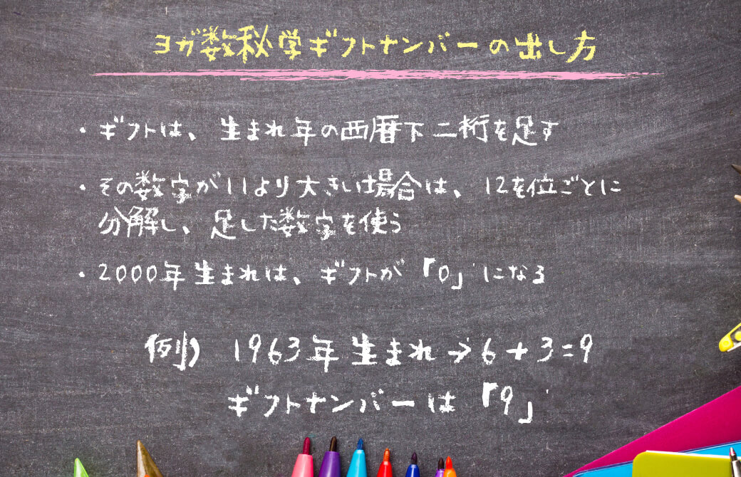 ヨガ数秘学:ギフトナンバーの計算方法