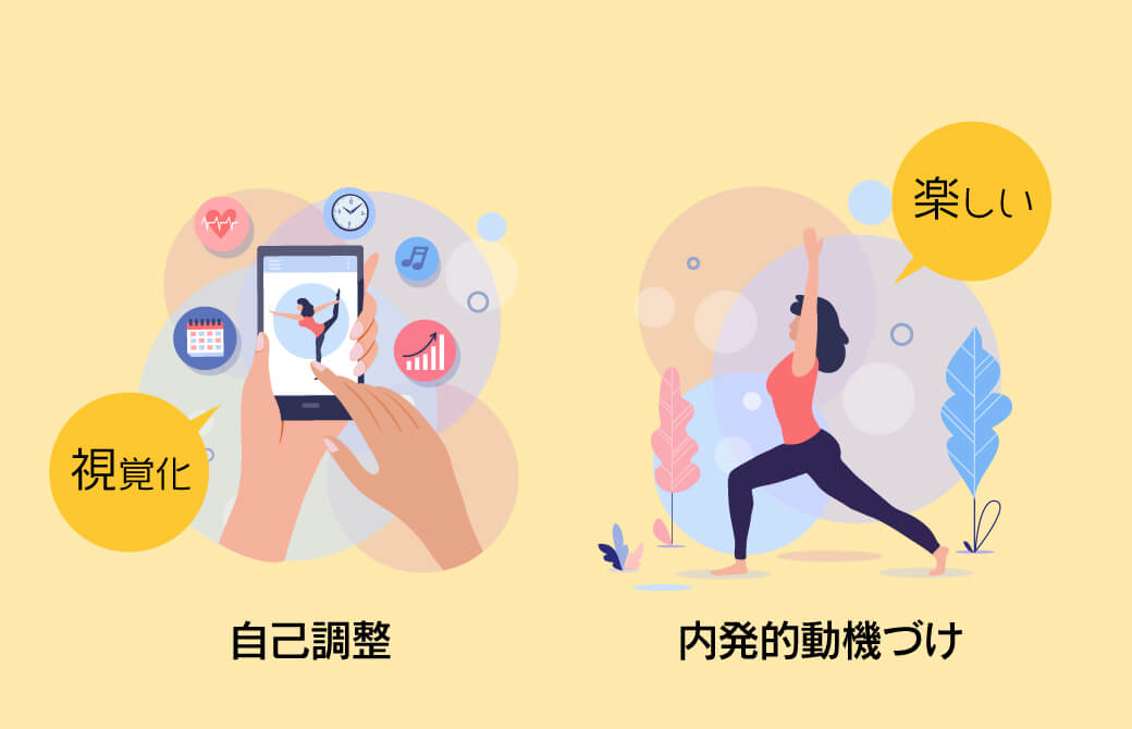 自発的な目標設定でコロナ太り解消！運動習慣が定着