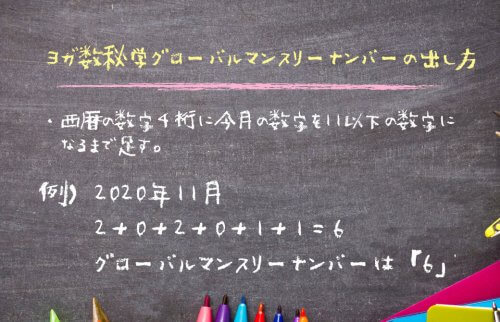 ヨガ数秘学：グローバルマンスリーナンバーの計算方法