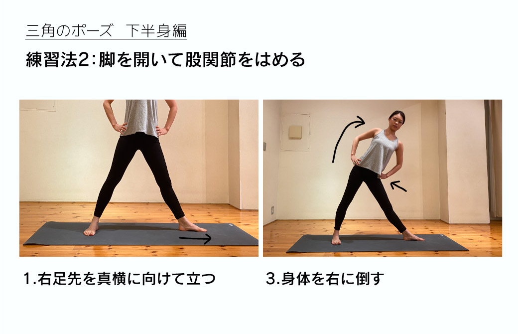 練習法2：脚を開いて股関節をはめる