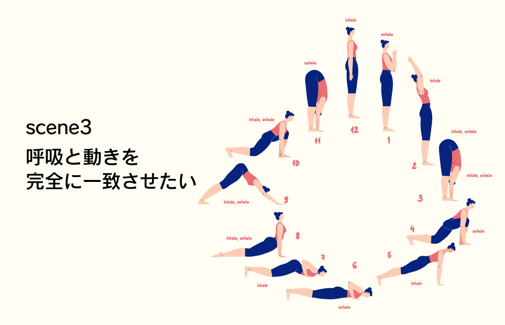 呼吸と動きを完全に一致させたいとき