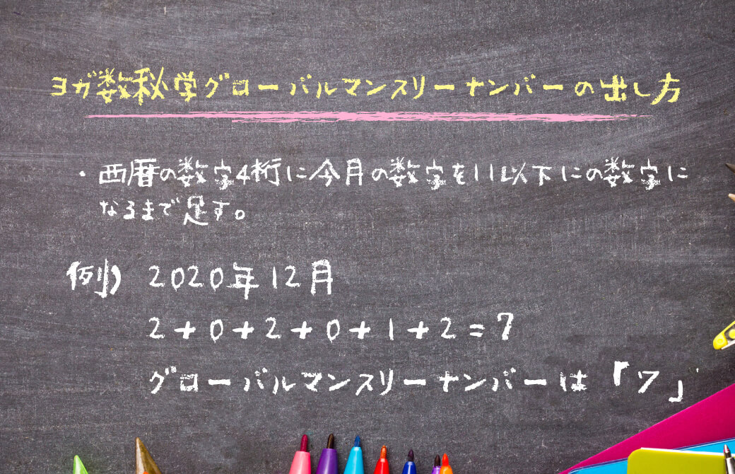 ヨガ数秘学:グローバルマンスリーナンバーの計算方法