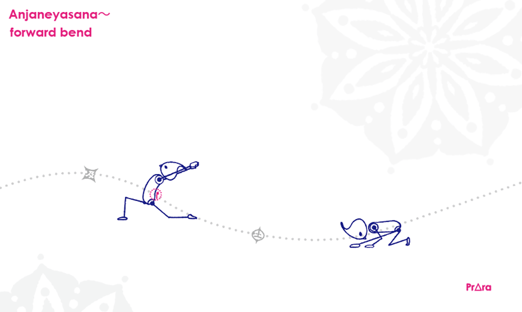 基本的なカウンターポーズ