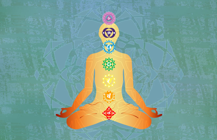 体内のチャクラを示すイラスト